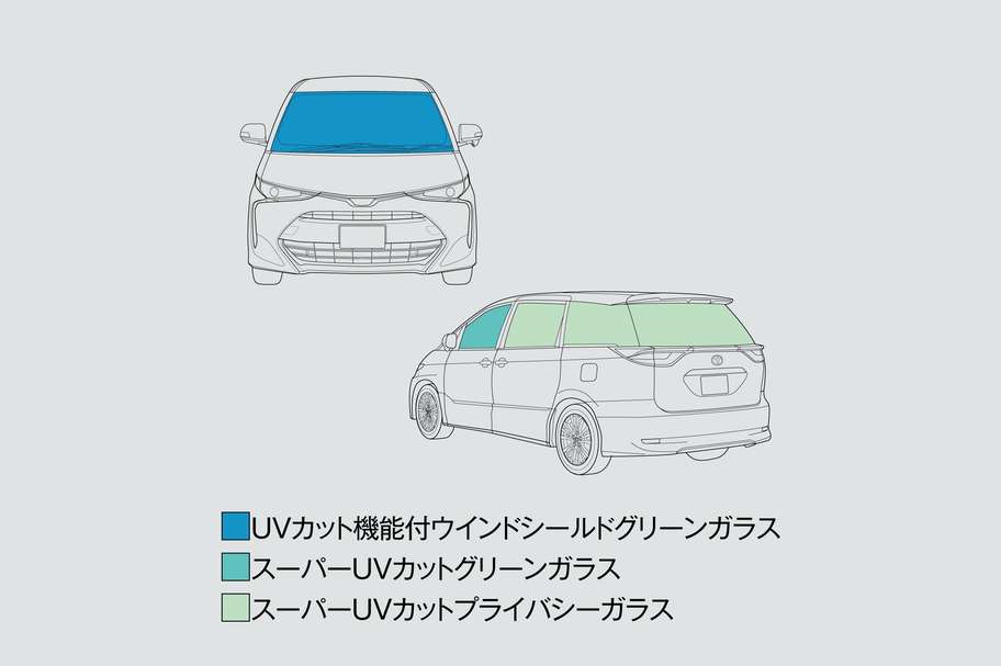 新たに後席のガラスにも対応。強い日差しから360°守ります。