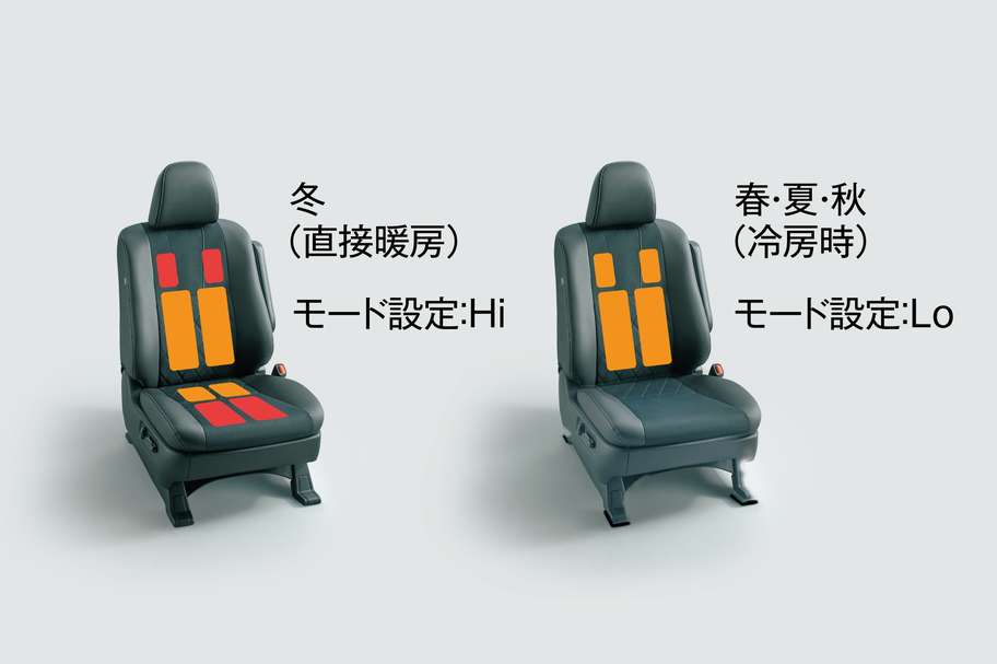 快適温熱シート(運転席・助手席)