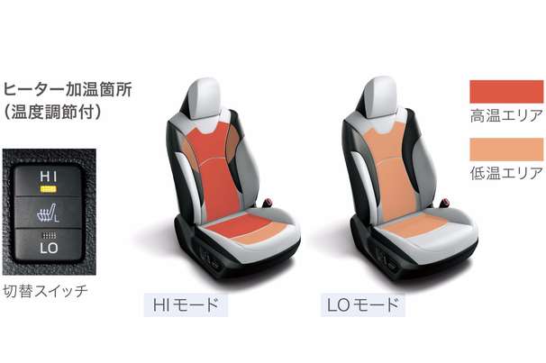 快適温熱シート(運転席・助手席)