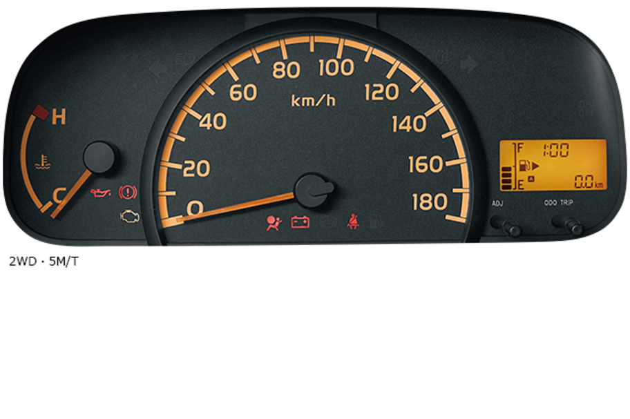 carlineup_townacetruck_equip_comfort_3_14_pc
