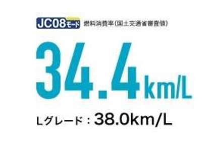 クラストップレベルの低燃費