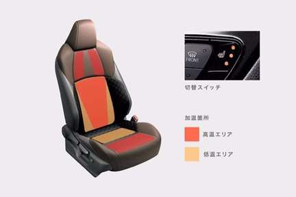 快適温熱シート(運転席・助手席)