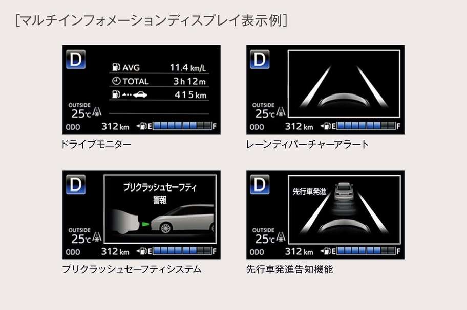 マルチインフォメーションディスプレイ(4.2インチTFTカラー)