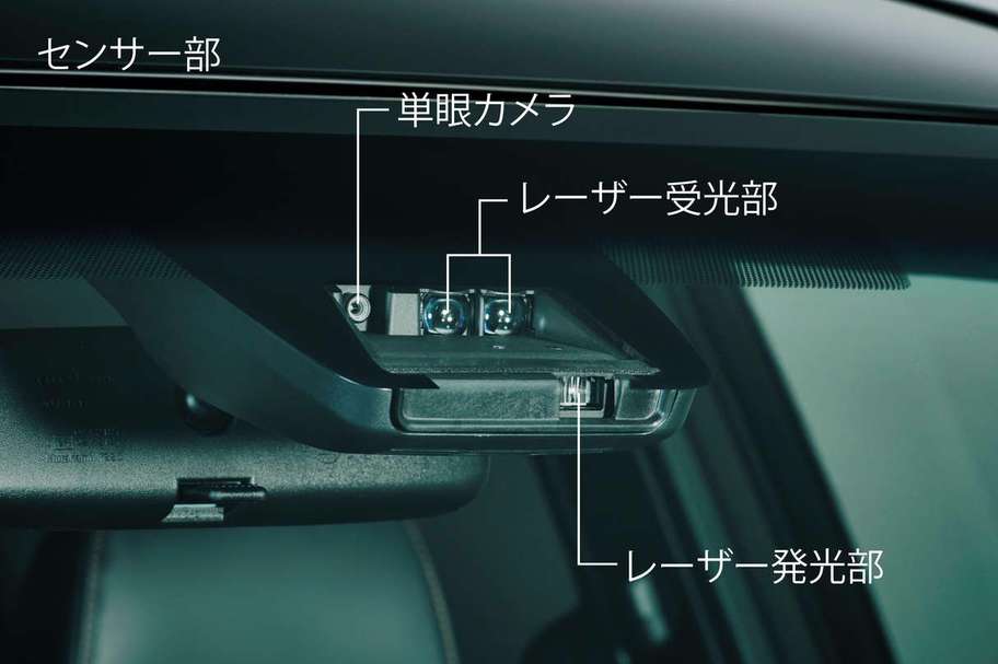 Toyota Safety Sense C　センサー部