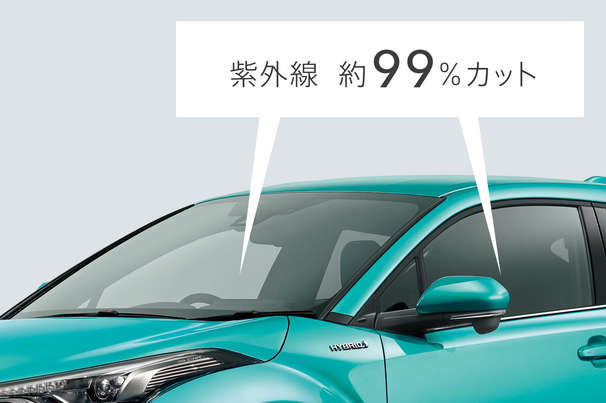 スーパーUVカット・IR<赤外線>カット機能付フロントドアグリーンガラス
