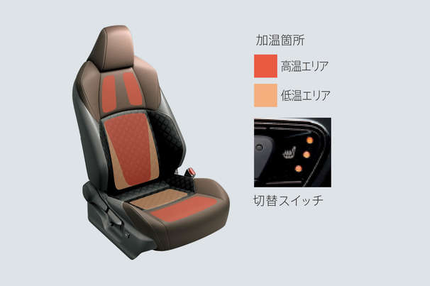 快適温熱シート(運転席・助手席)