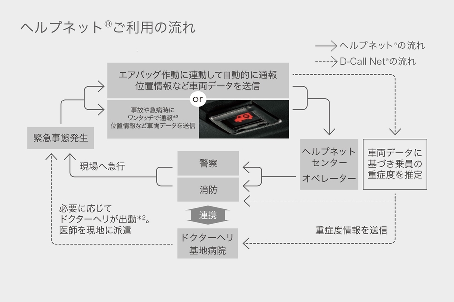 carlineup_corollasport_utility_connected_09_01