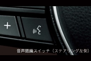 音声認識スイッチ(ステアリング左側)