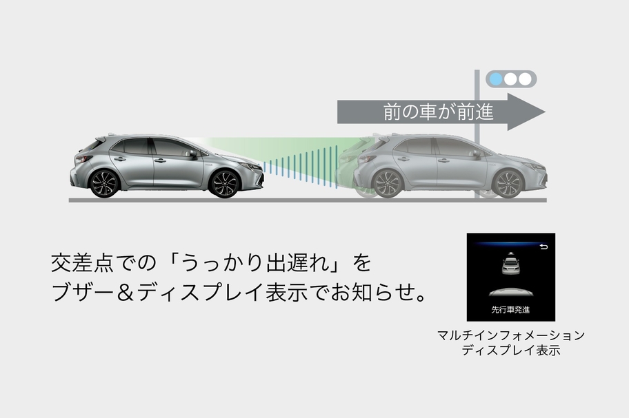 toyota safety sense