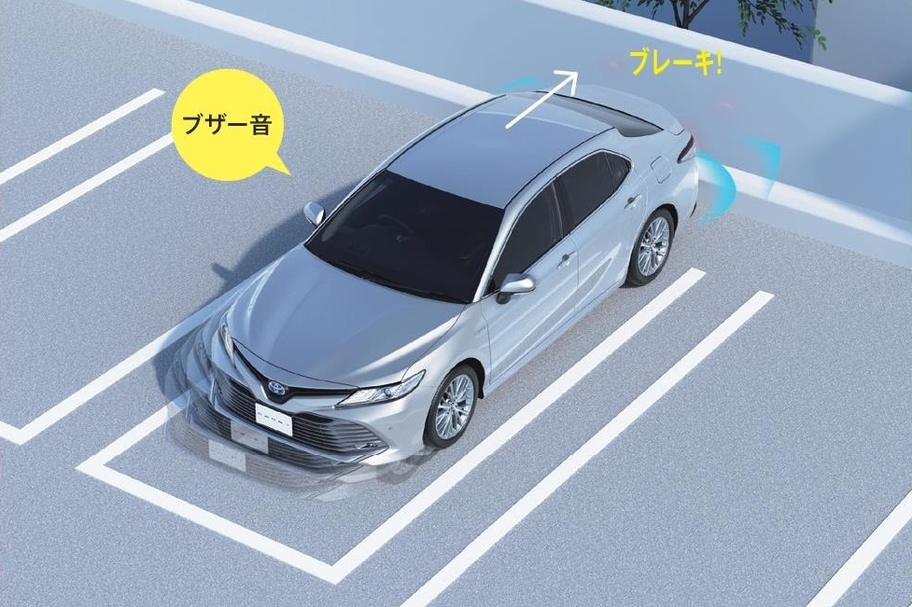 インテリジェントクリアランスソナー