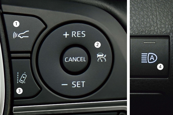 実安全の追求から生まれた、4つの先進安全機能Toyota Safety Sense P レーダークルーズコントロール車間距離切替スイッチレーダークルーズコントロールスイッチレーンディパーチャーアラートスイッチオートマチックハイビームスイッチ