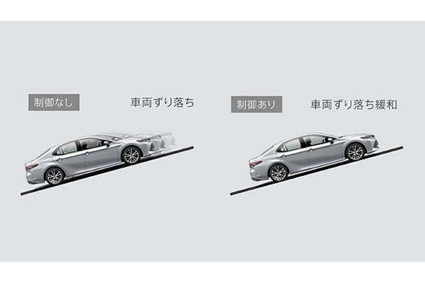carlineup_camry_safety_15