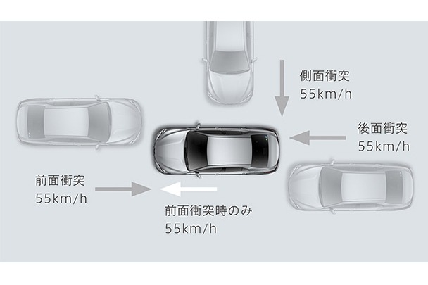 carlineup_camry_safety_18