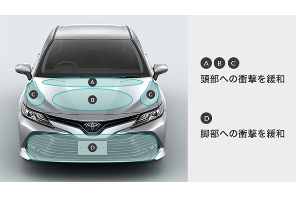 carlineup_camry_safety_19