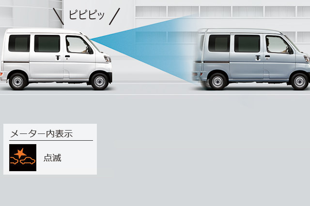 先行車発進お知らせ機能