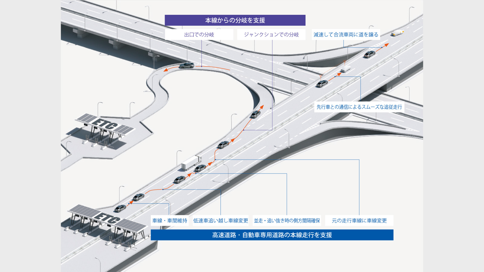 MIRAI | 高度運転支援 | トヨタカローラ徳島株式会社