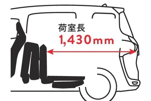 ゆったりとした荷室長(フラットラゲージモード時)