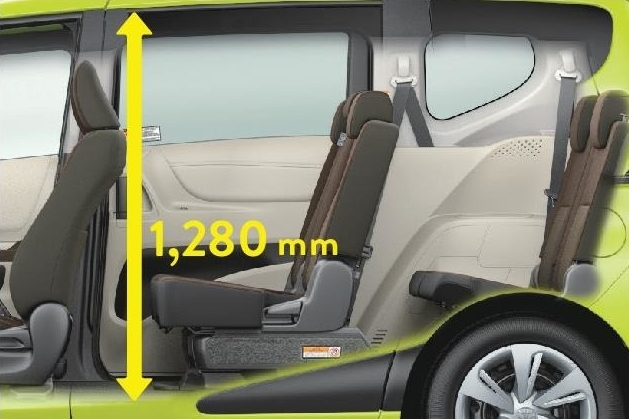 ゆとりの室内高*車いす仕様車は1290mm