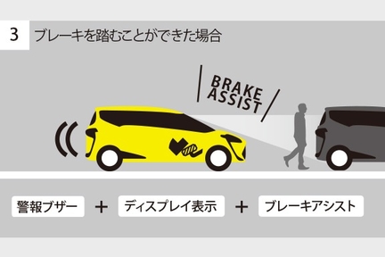 sienta_safety_img04