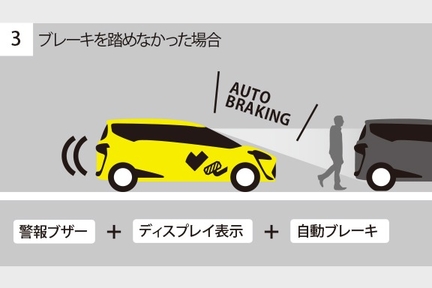 sienta_safety_img05