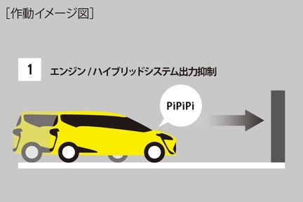 sienta_safety_img09
