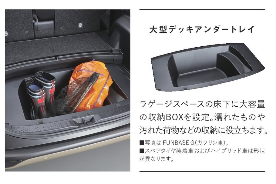 大型デッキアンダートレイ