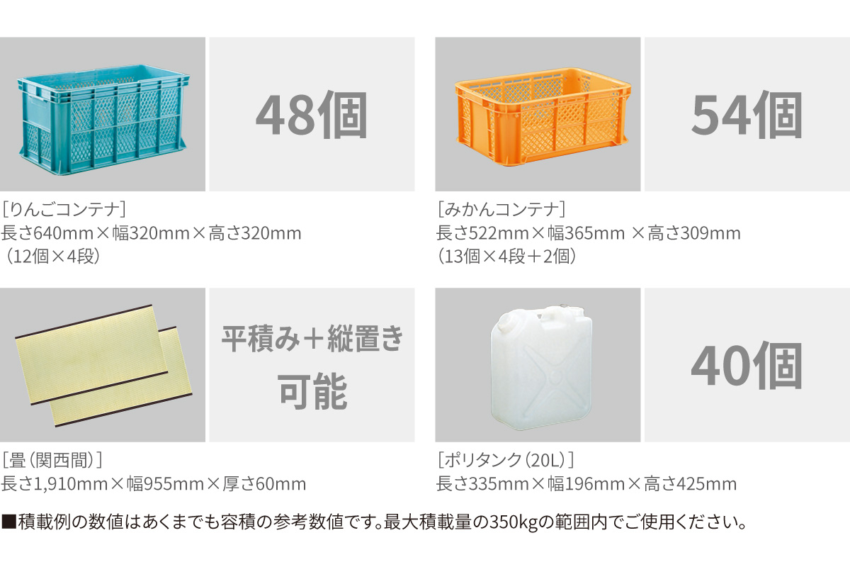 ピクシス トラック | トヨタカローラ徳島株式会社