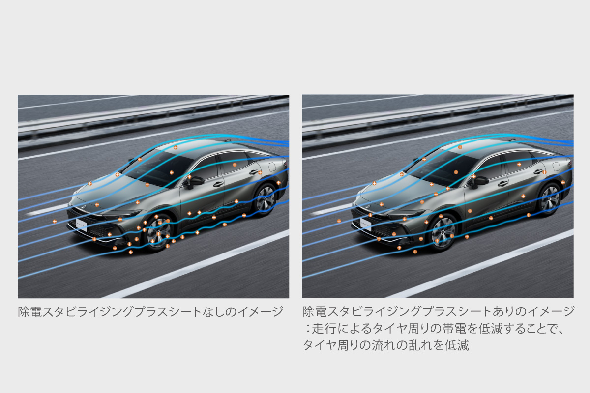 クラウン（クロスオーバー） | 走行性能 | トヨタカローラ徳島株式会社