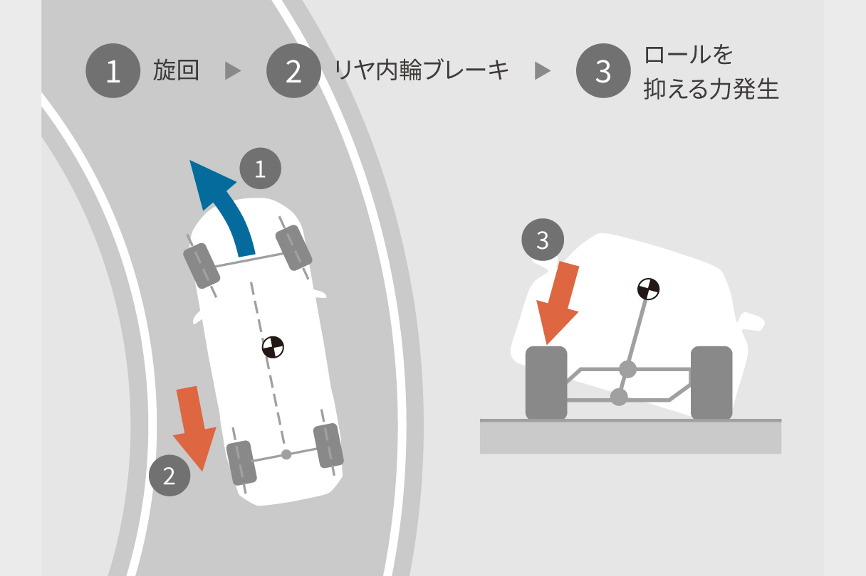 crown_performance_img22