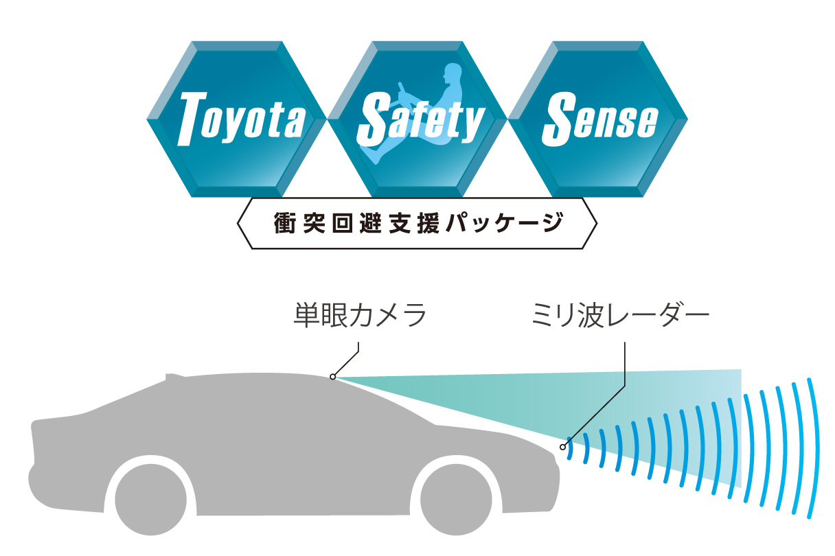 centurynewbt_safety_img11