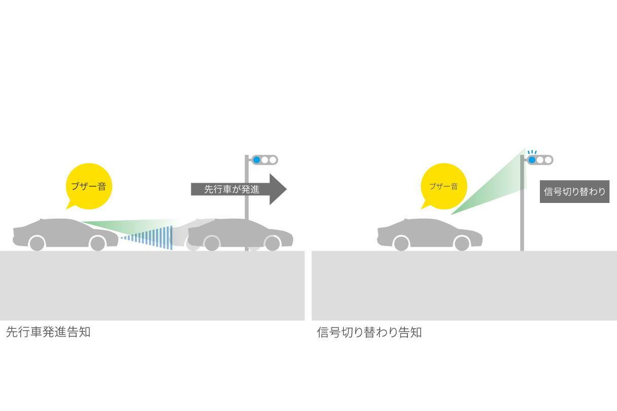 centurynewbt_safety_img25