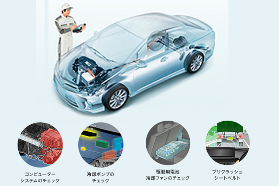 スマートiチェック