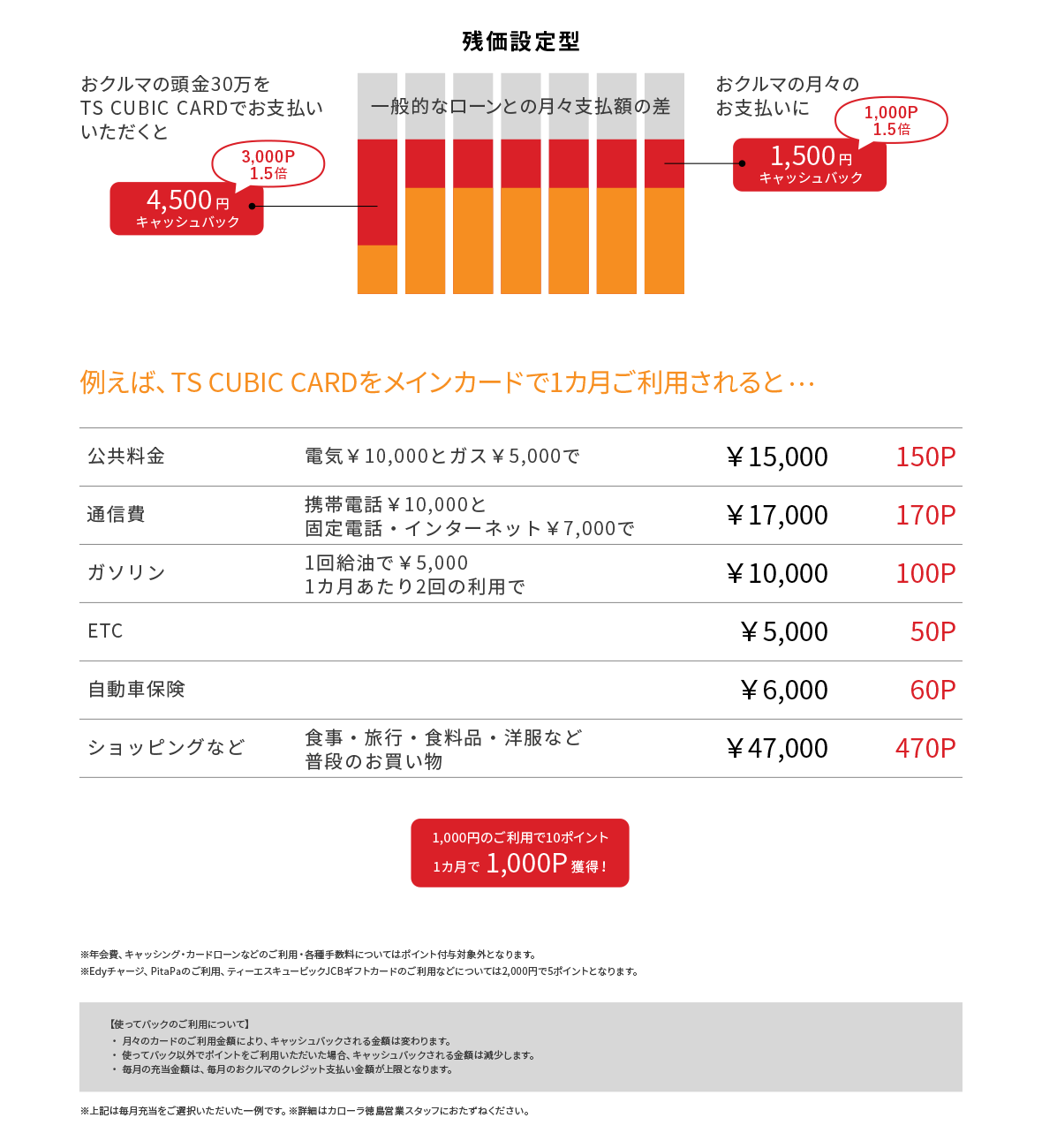 D_使ってバック_PC