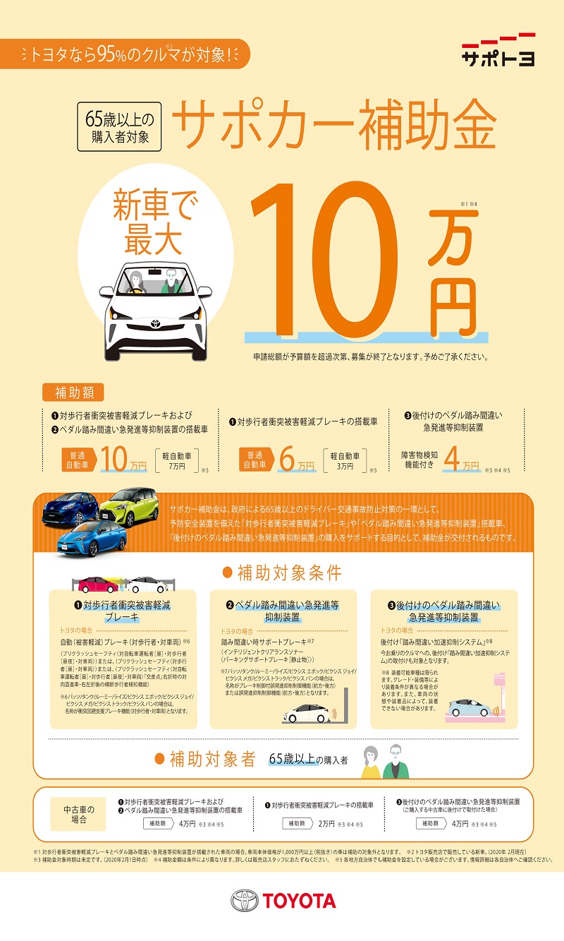サポカー補助金 | トヨタカローラ徳島株式会社