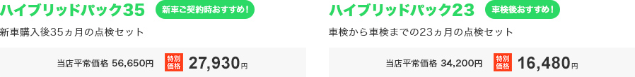 メンテナンス価格図