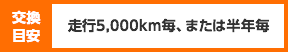 エンジンオイル