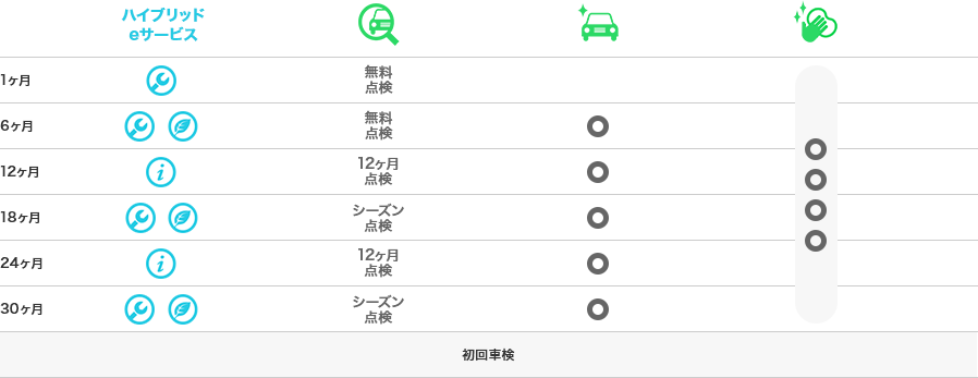ハイブリッドパック35