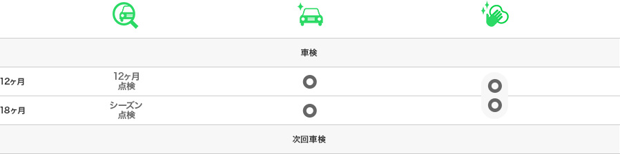 メンテ12